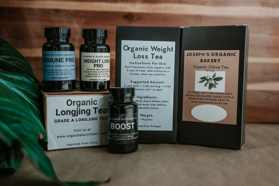Weight Loss Support Diet Plan - Starter Plan.
